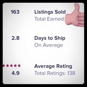 SHOP WITH CONFIDENCE